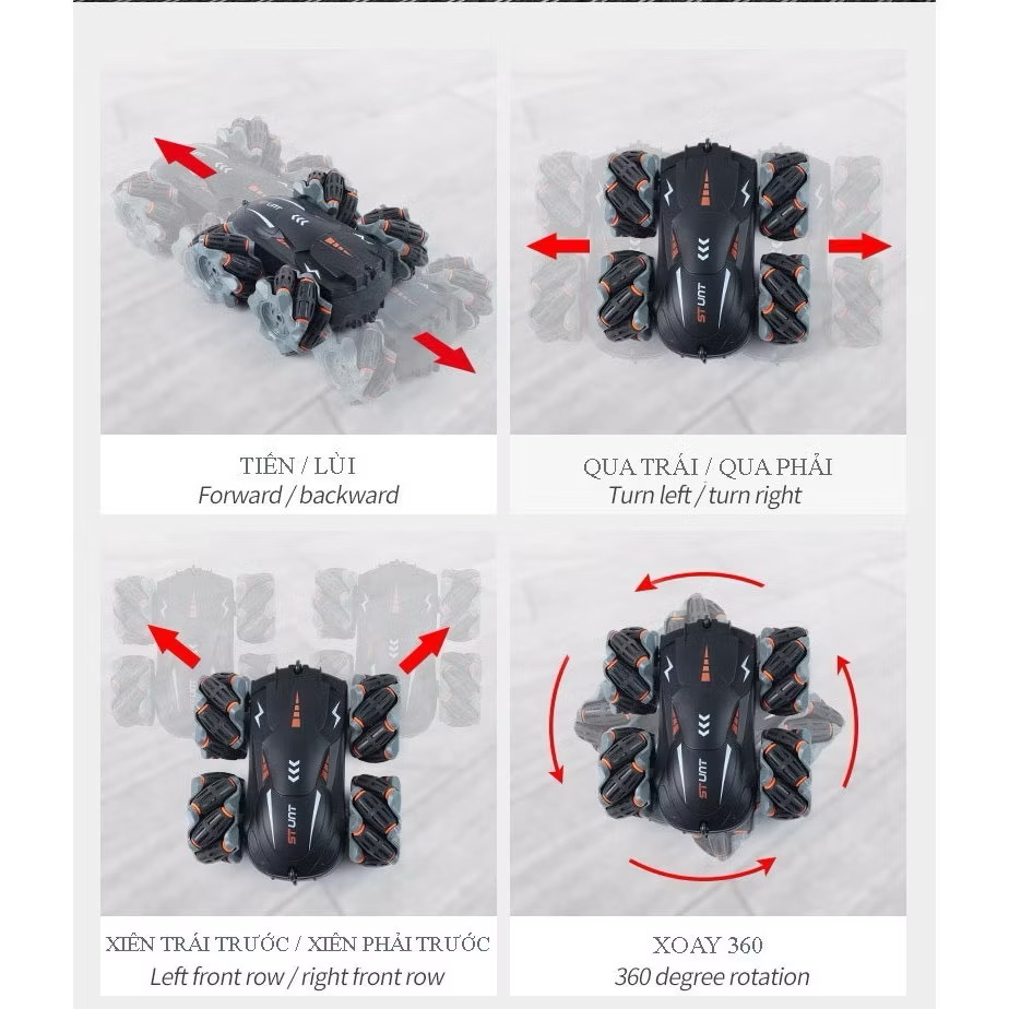 Xe đua điều khiển từ xa