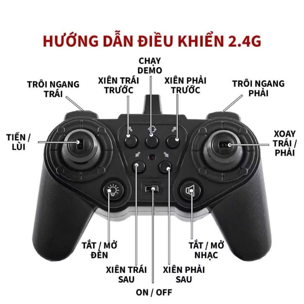 Xe đua điều khiển từ xa